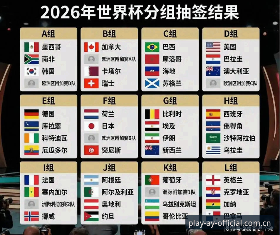 资深体育迷分享U17世界杯抽签结果解读：在爱游戏平台获取一手赛事信息的心得