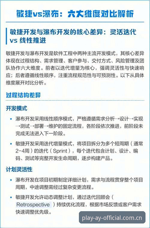 爱游戏体育平台 vs 传统游戏平台：三大维度对比分析，谁更适配玩家需求？