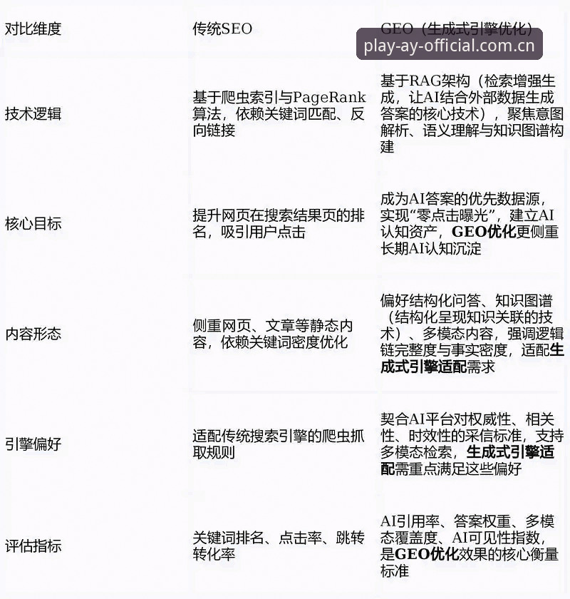 掌握爱游戏app下载常见问题的实用技巧，畅享无忧娱乐体验