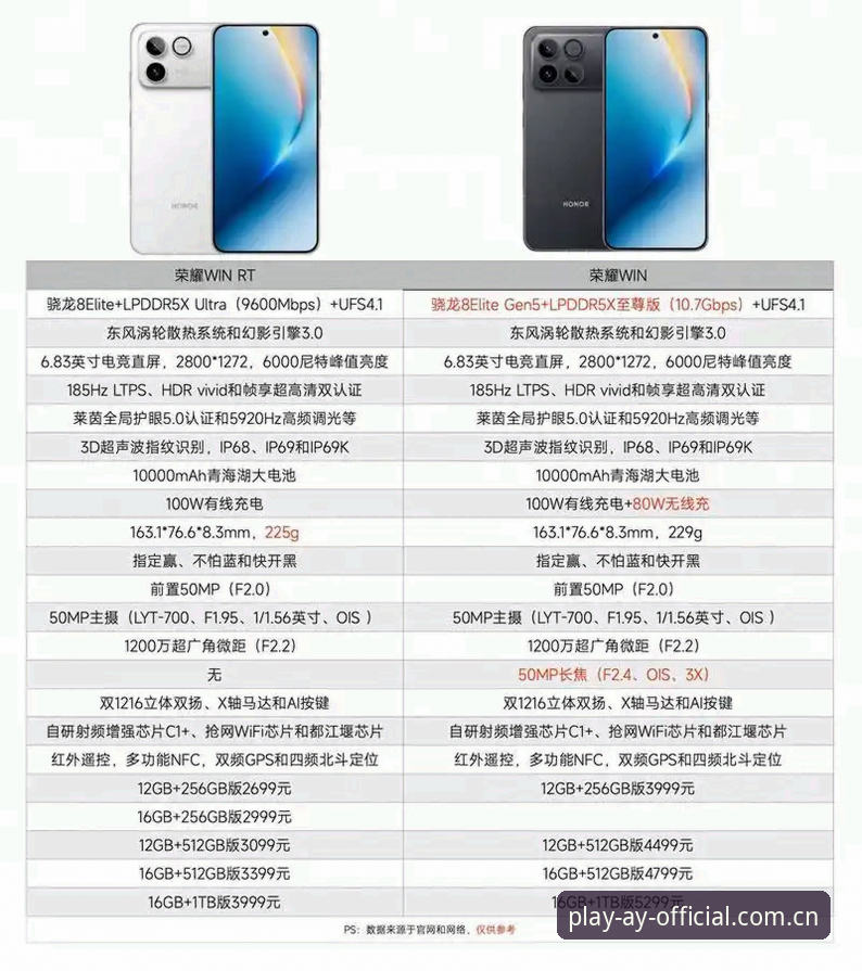 爱游戏官网下载vs官方版app：哪个才是最佳选择？全面对比分析
