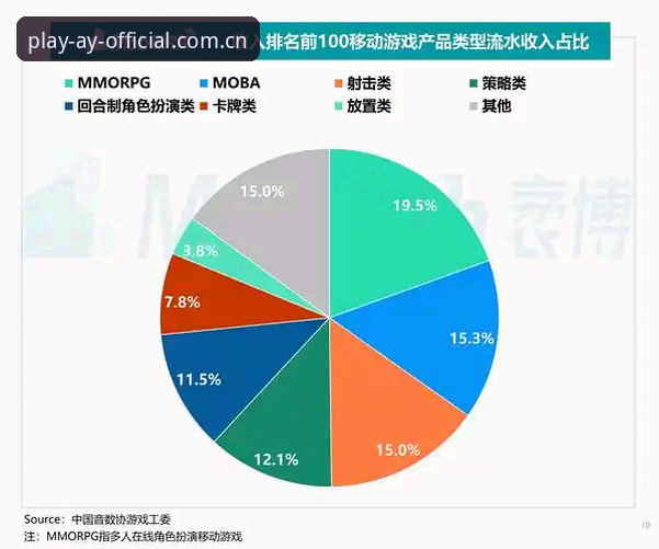 爱游戏体育平台安卓版下载安装全面解析：从用户需求到行业趋势的深度洞察